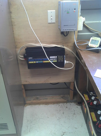 Solar PV Backup