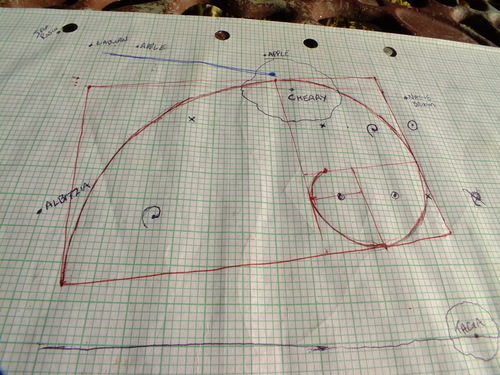 Mapping, design and layout